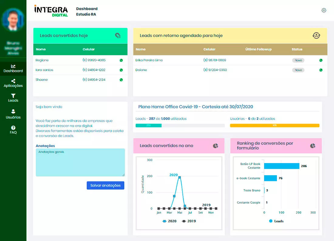 CRM Integra Digital